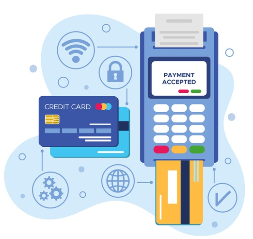 credit card processing pos system processing a credit card